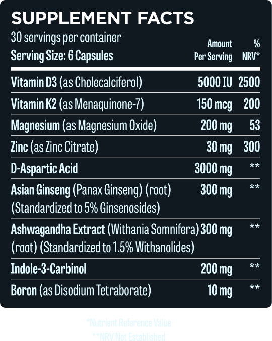 Hunter Test supplement facts