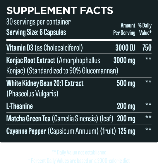 Hunter Burn Ingredients Hunter Burn Ingredients